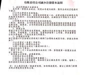 中山承办铁道通信信息有限责任公司经营本地电话业务