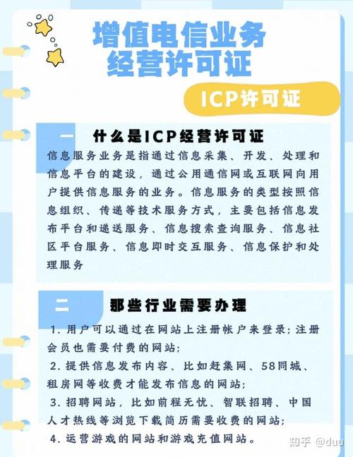 办理ICP增值电信业务经营许可证详细流程 经营电信业务合规指南